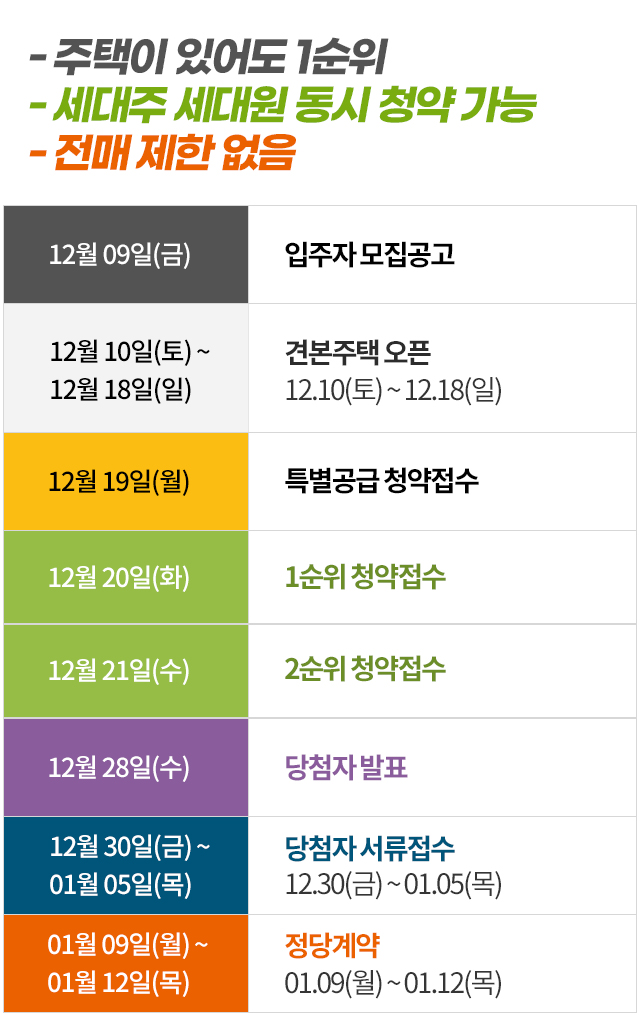 조치원 한신더휴 분양일정