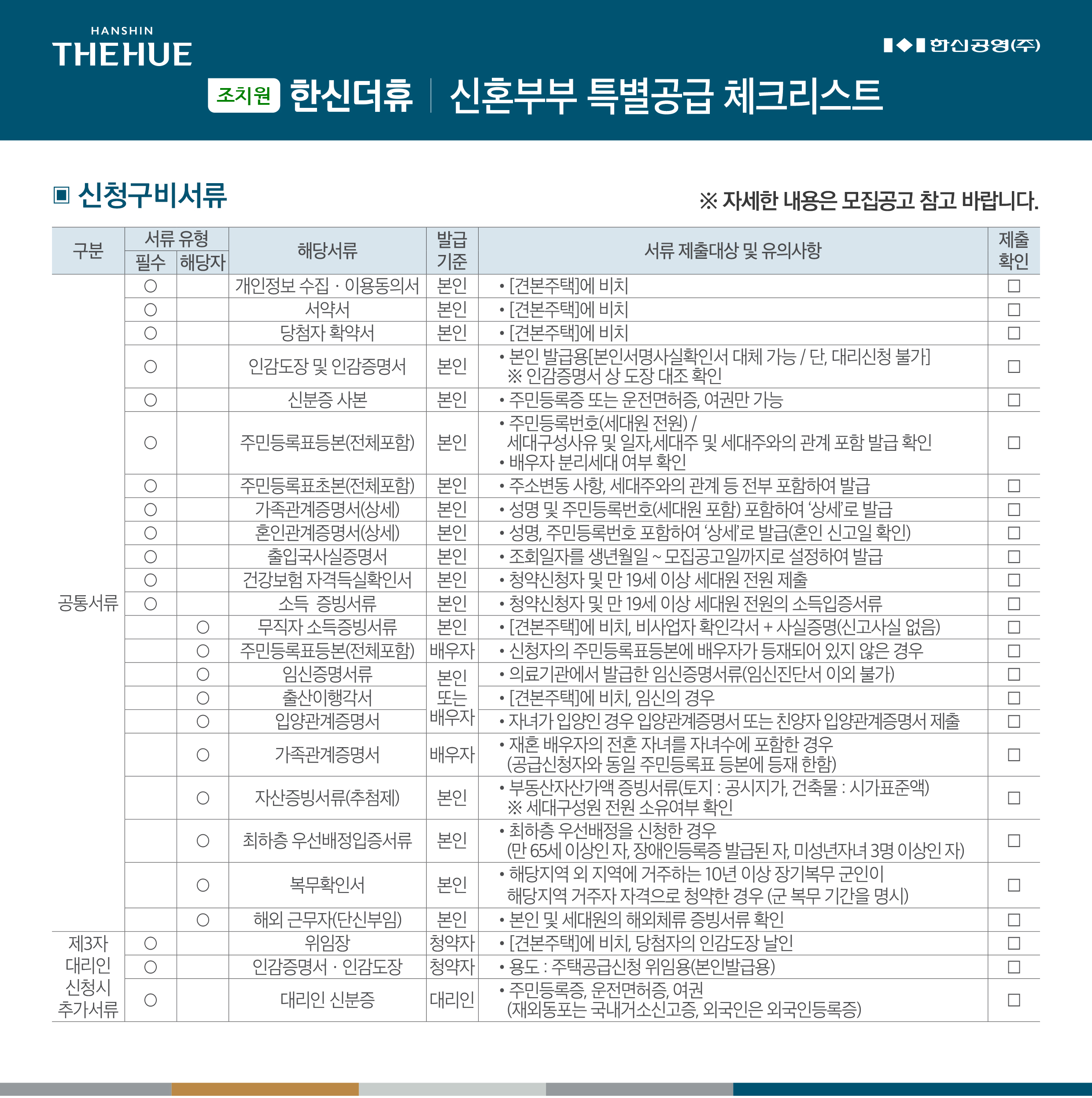 신혼부부