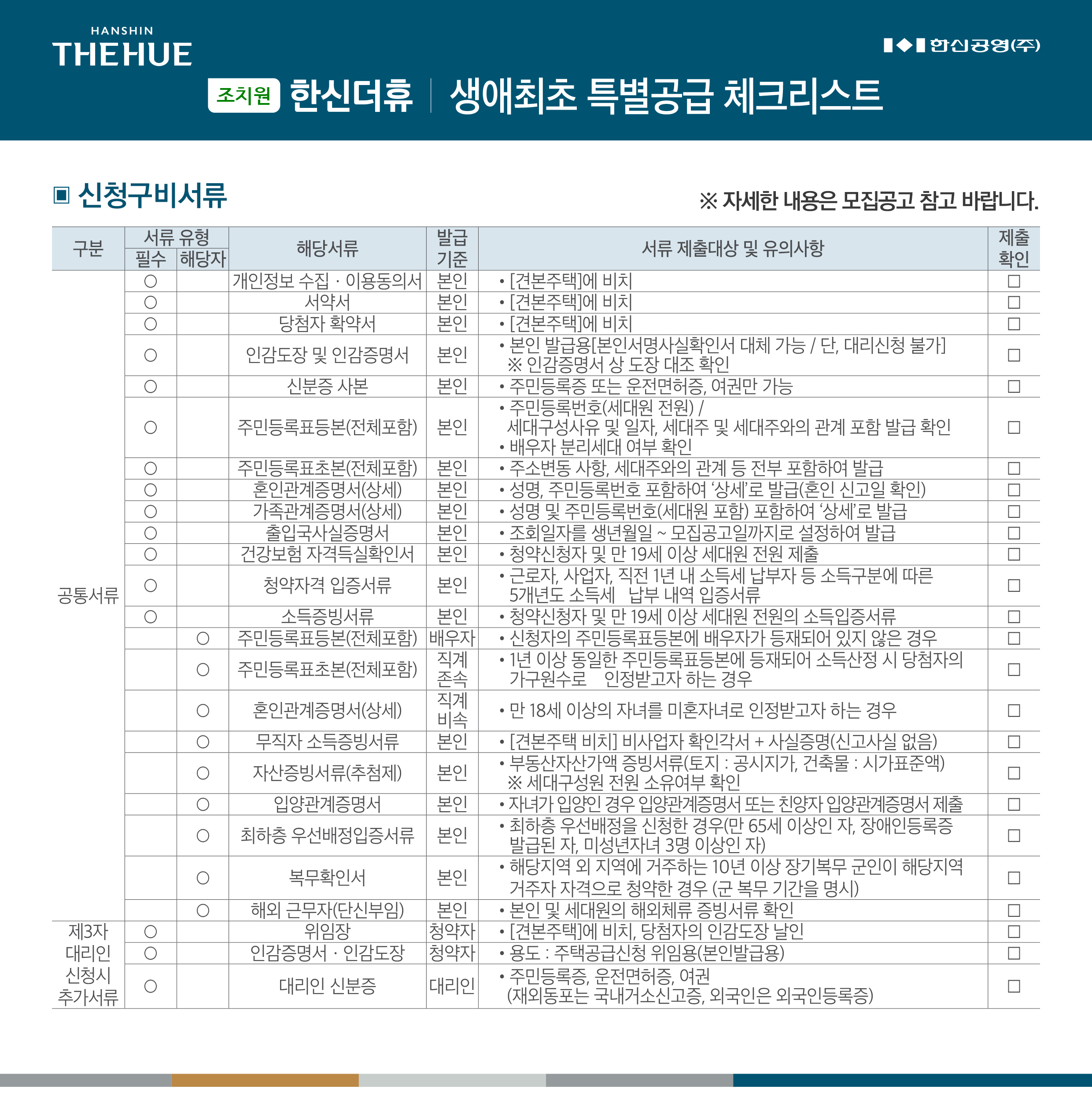 생애최초