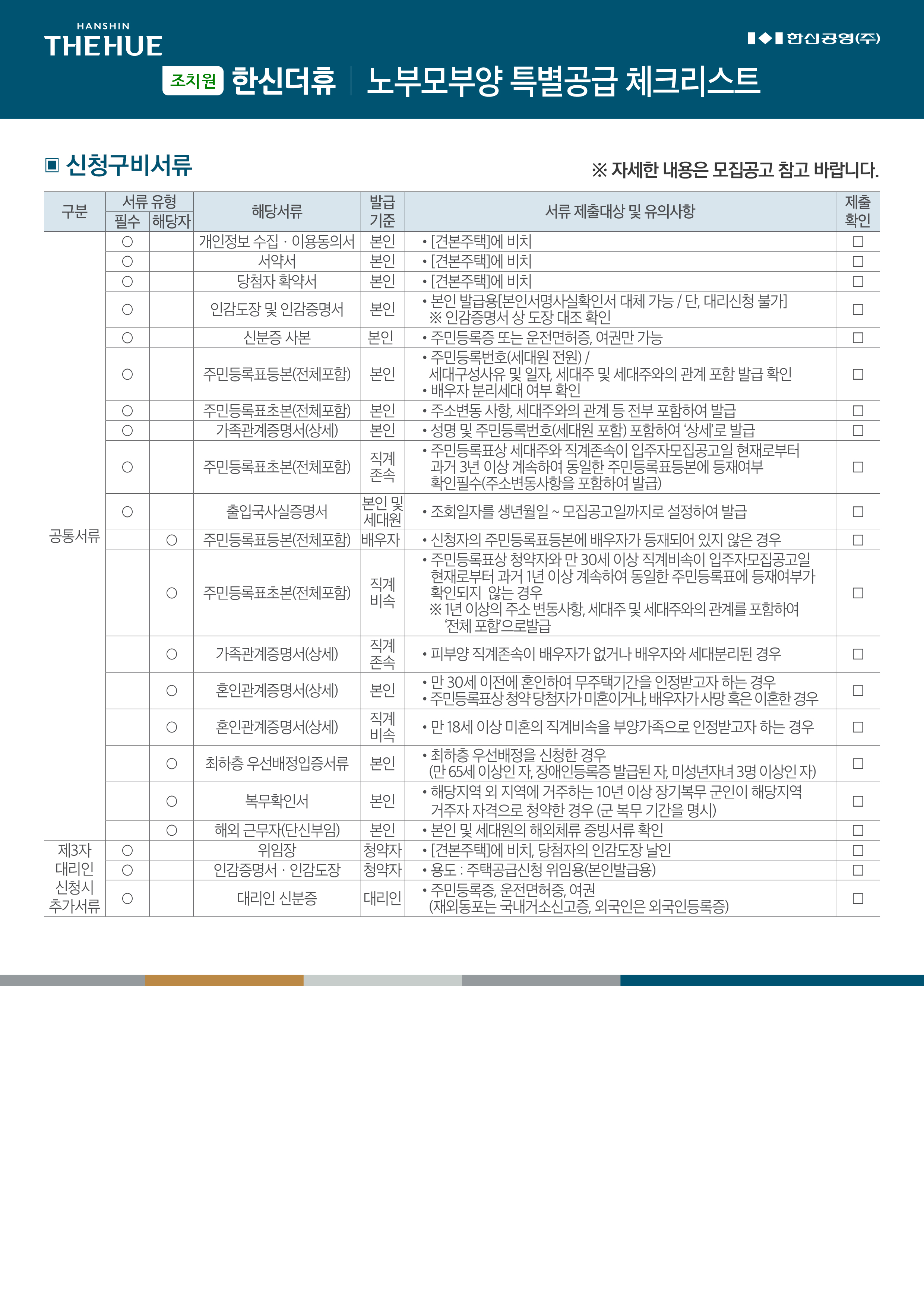 노부모부양